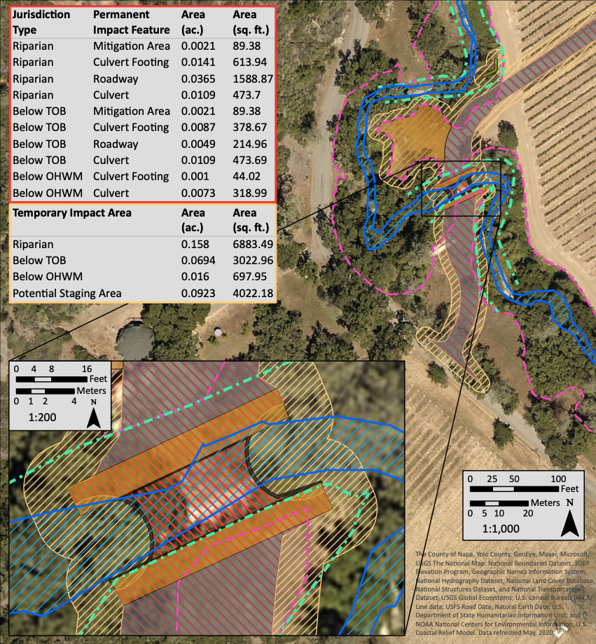 Geographic information system